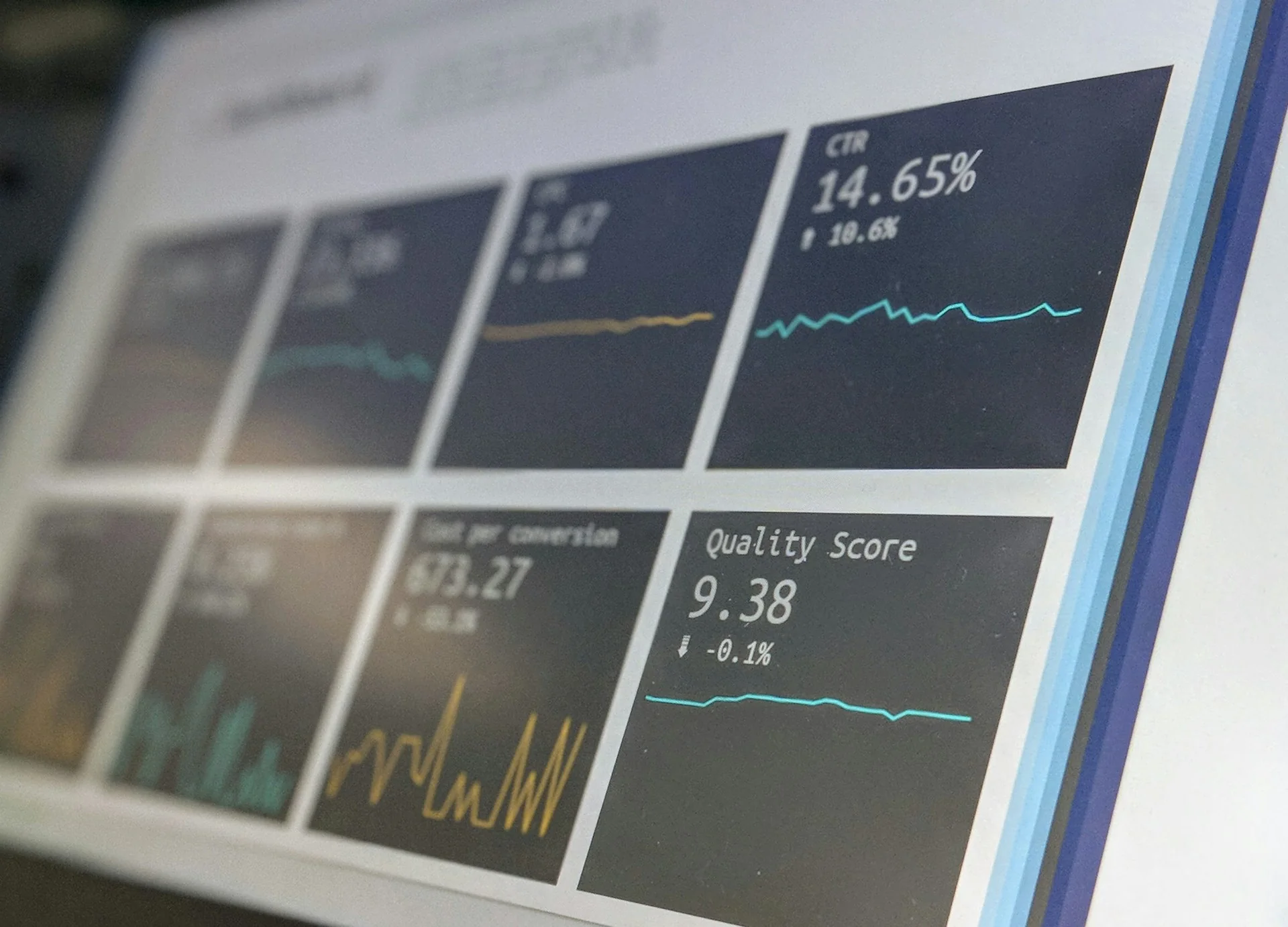 Performance analytics score displayed on a dashboard